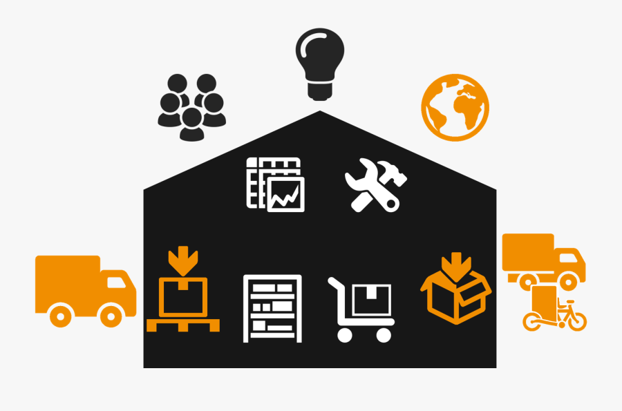 The Processes Impacted By Communication Technologies - Purchasing And Warehousing, Transparent Clipart