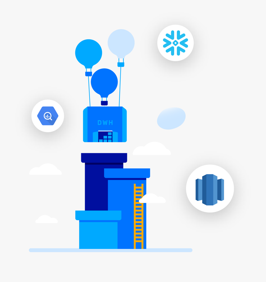 Our Pipelines Scale With Your Cloud Warehouse, Transparent Clipart