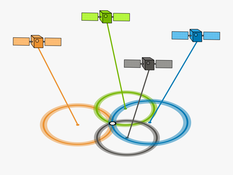 Satellite Clipart Gps Satellite - Gps 4 Satellites, Transparent Clipart
