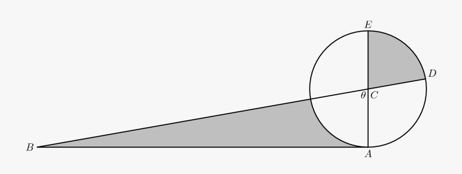 [asy] Defaultpen Linewidth( - Circle, Transparent Clipart