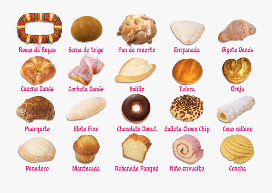 Bread Clipart Conchas - Bread, Transparent Clipart
