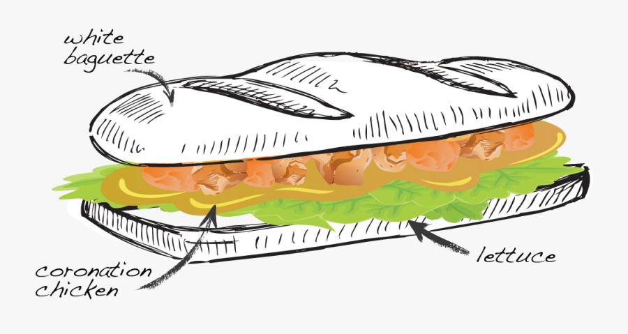 Chili Dog, Transparent Clipart
