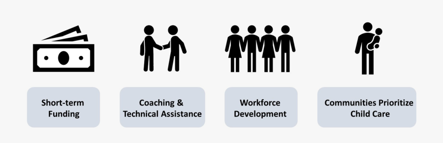 Short Term Goals For Early Childhood Workforce Professional, Transparent Clipart