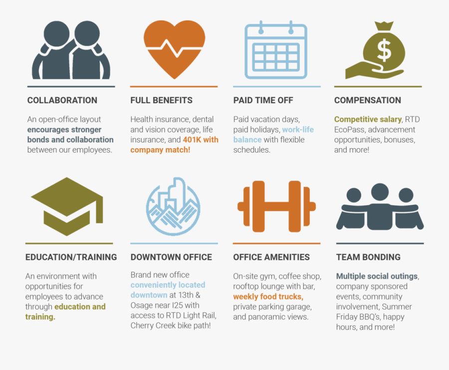 Benefits Summary, Transparent Clipart