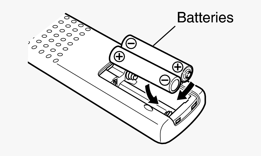 Включи battery. Как правильно ставить батарейки батареек. Как устанавливать батарейки. Полярность батареек как устанавливать. Как вставлять батарейки полярность.
