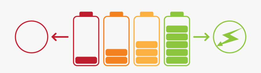Batteries Clip Art, Transparent Clipart