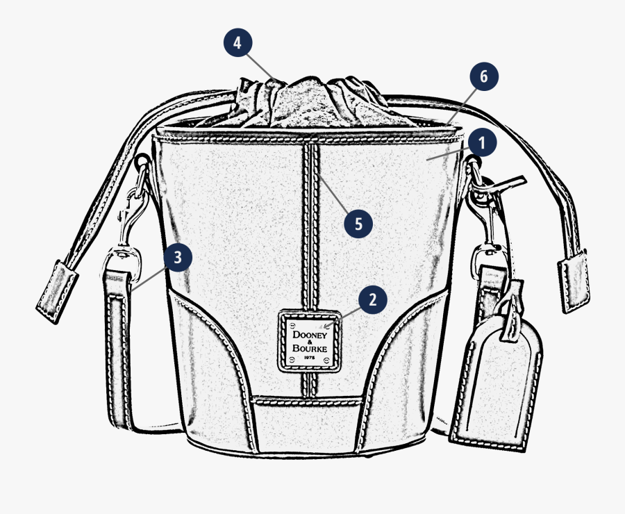 Bag - Sketch, Transparent Clipart