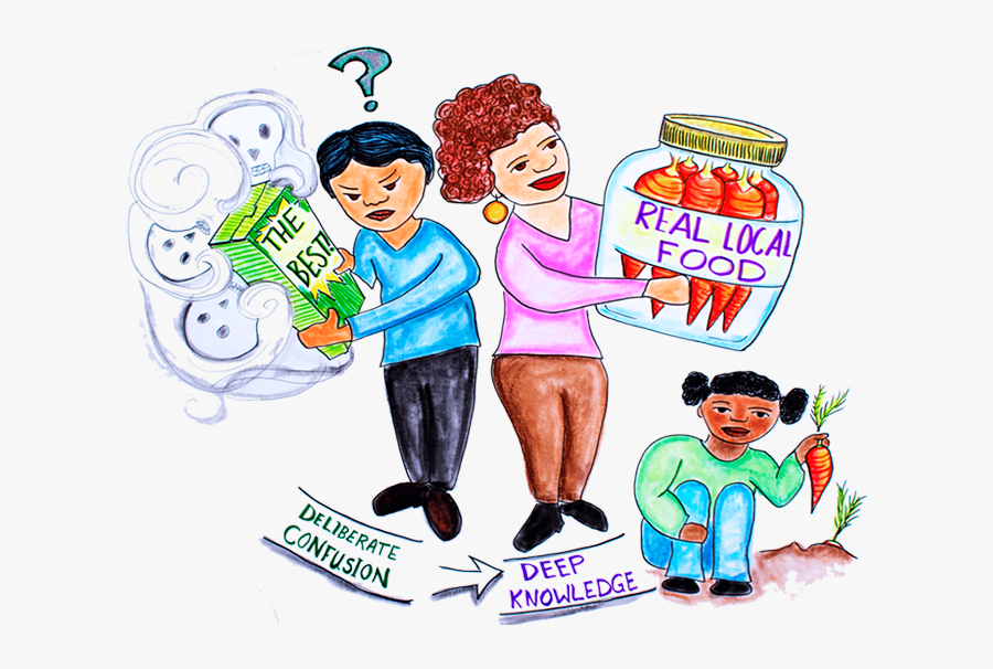 Our Biodiversity Our Food Our Health Poster, Transparent Clipart