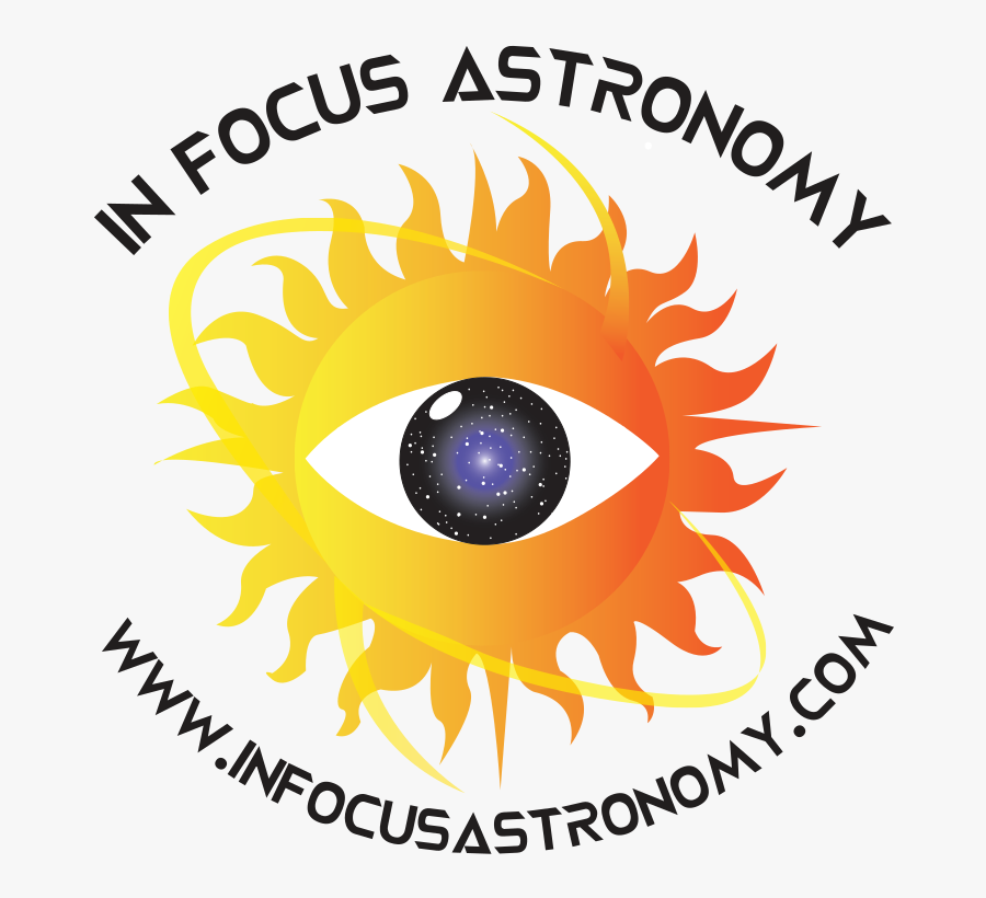 Focus Clip Art, Transparent Clipart