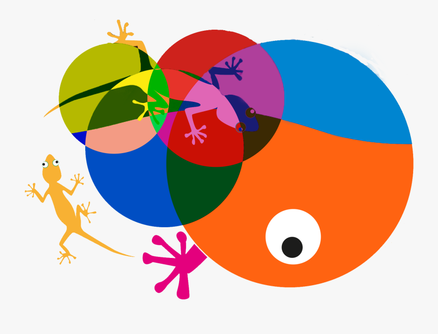 Circle, Transparent Clipart