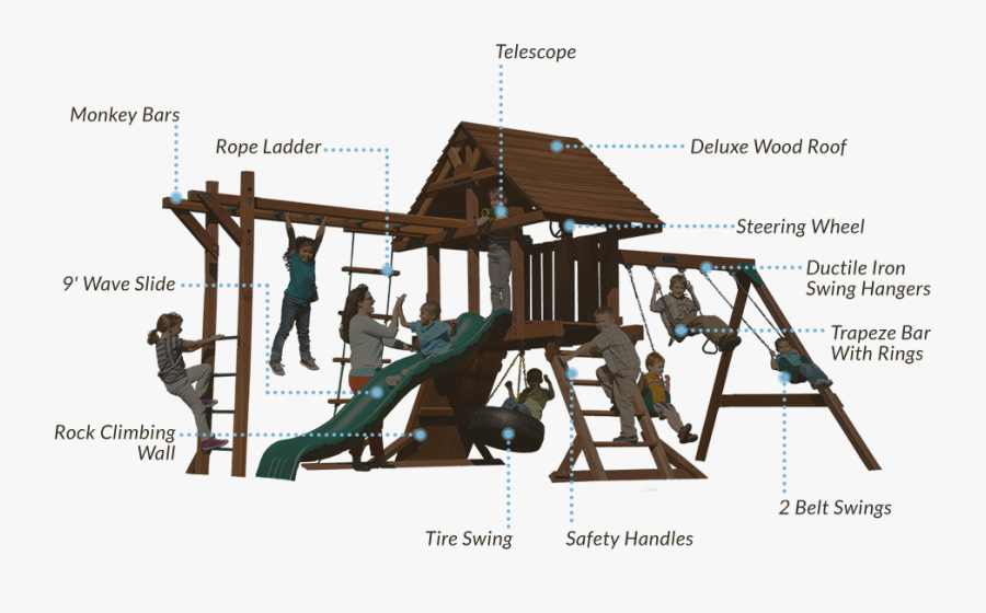 Wood Swing Set With Monkey Bars And Tire Swing, Transparent Clipart