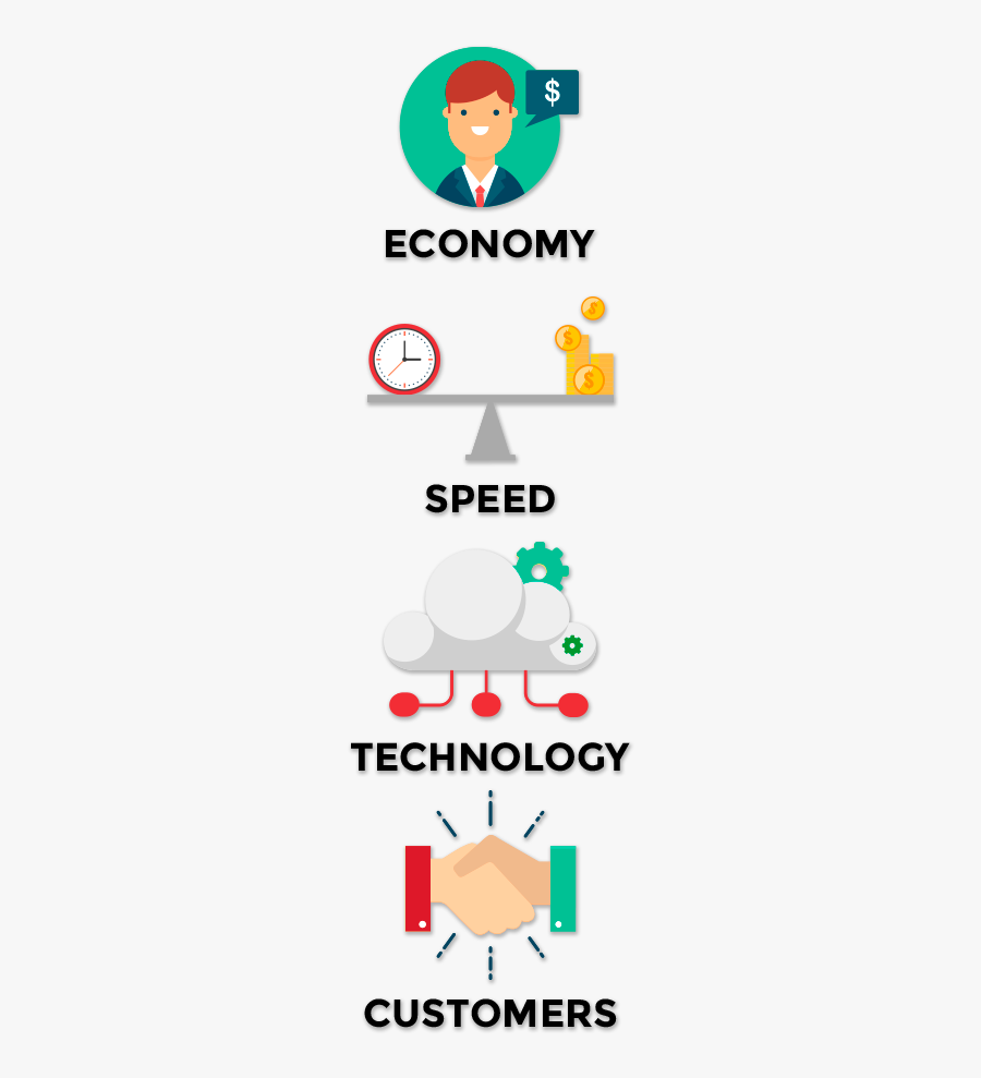 Placeholder - Higher Colleges Of Technology, Transparent Clipart
