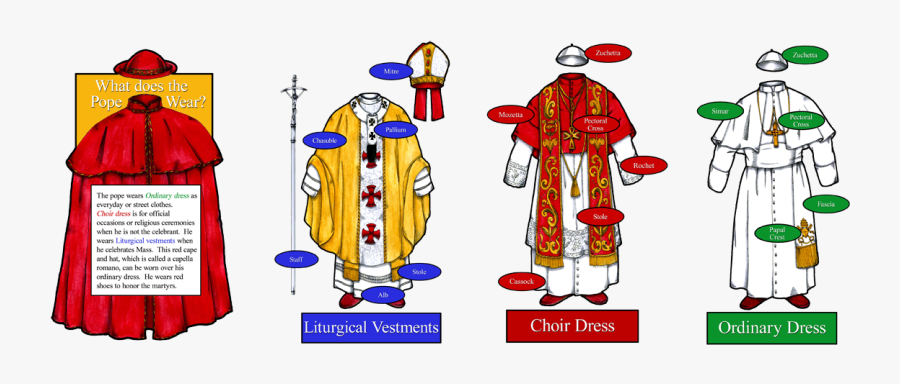 Clip Art, Transparent Clipart