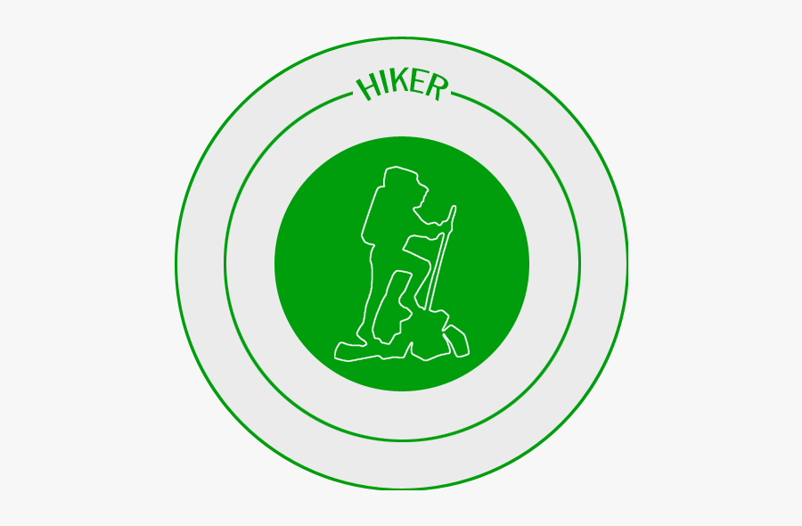 Knee Pain Guru - Circle, Transparent Clipart