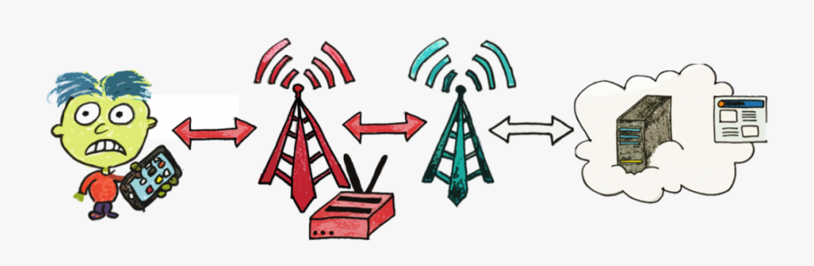 Alter Lte Attack, Transparent Clipart