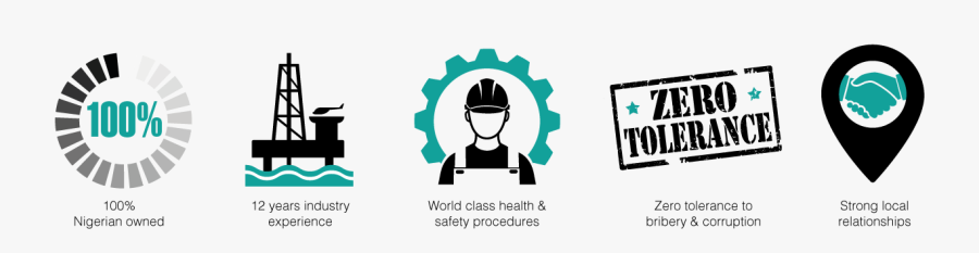 Valiant Offshore Company Icons Illustrations - Emblem, Transparent Clipart