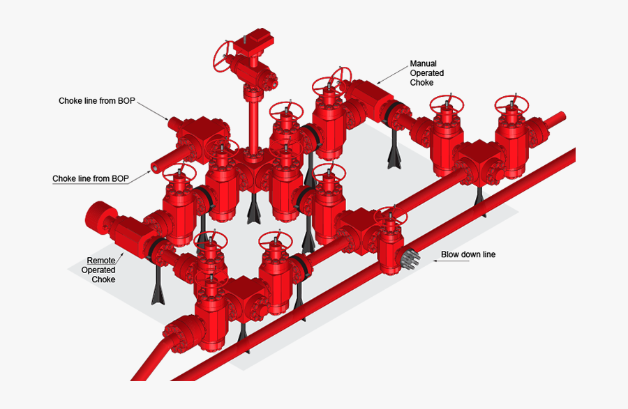 Superhero, Transparent Clipart