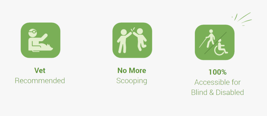 Vet Recommended, Ni More Scooping, 100% Accessible - Graphic Design, Transparent Clipart