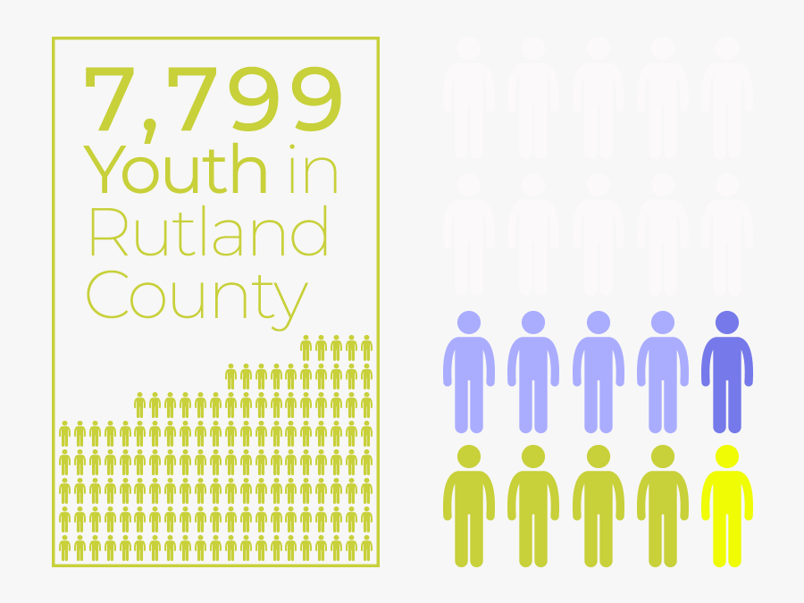 7799 People - Conversion Rate Website Content, Transparent Clipart