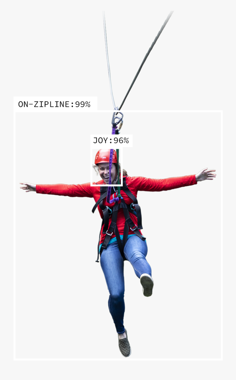 Ai Editing Zipline Cut Out Front - Zipline Cut Out, Transparent Clipart