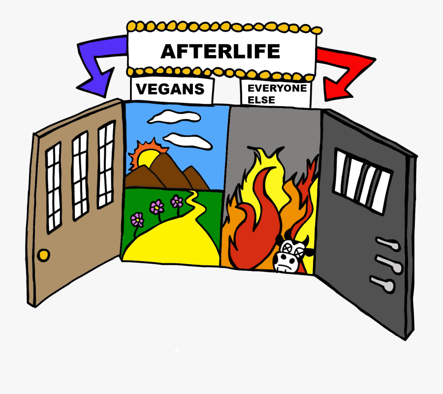 The Vegan Spectrum"
 Class="img Responsive True Size - Cartoon, Transparent Clipart