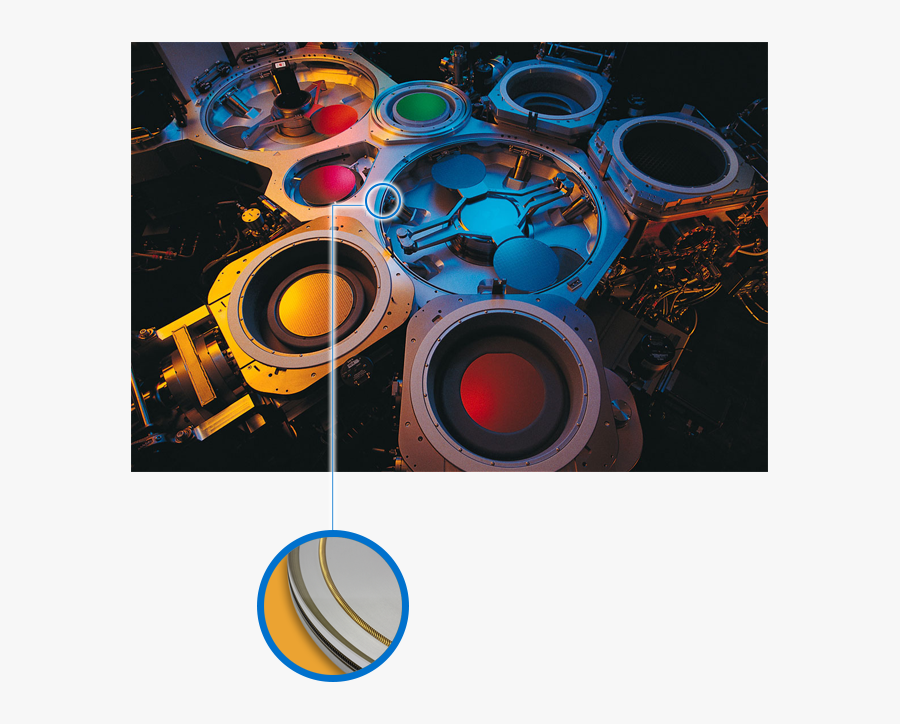 Sensors Equipment, Transparent Clipart