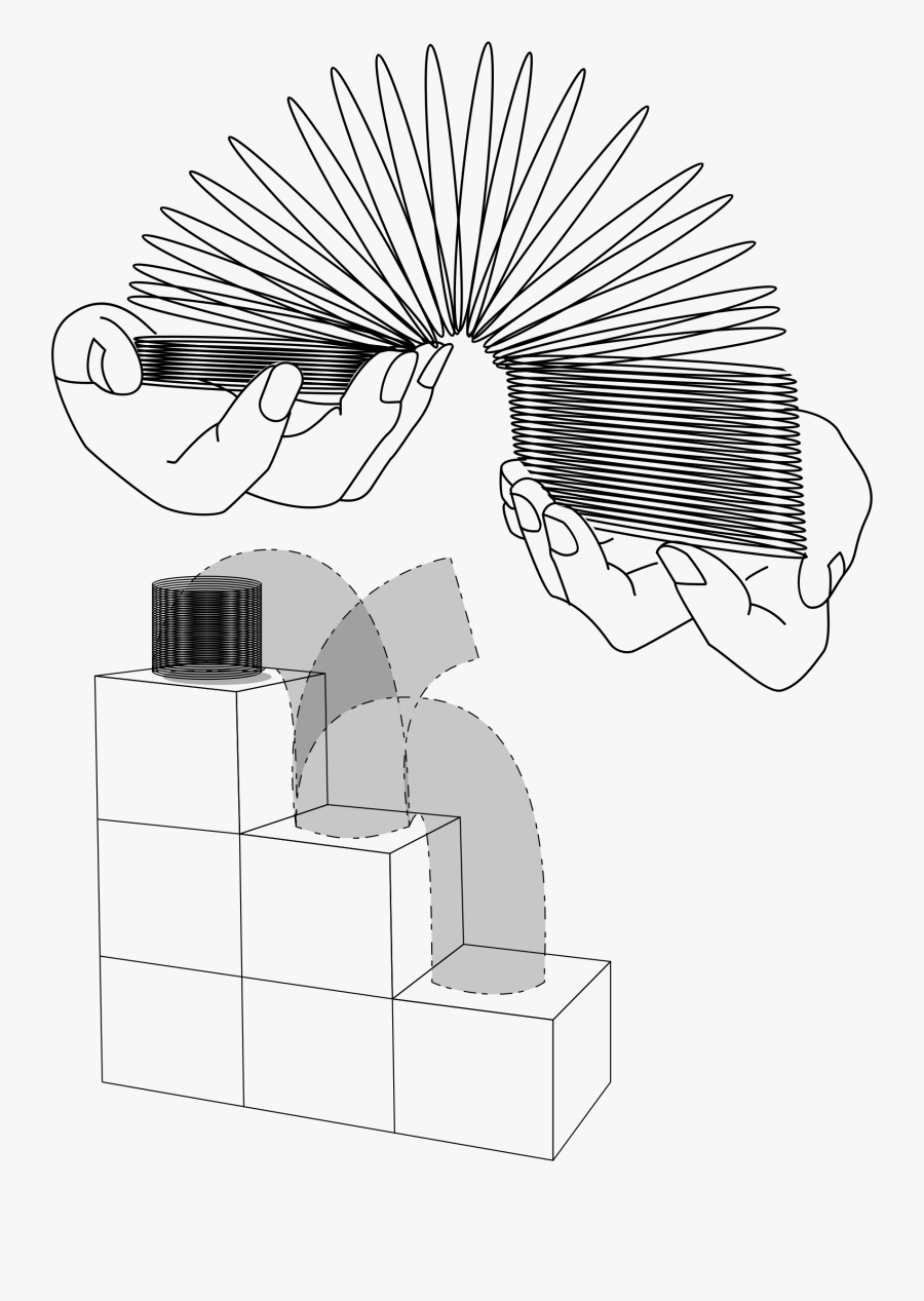Clipart Spring Coil - Clip Art, Transparent Clipart