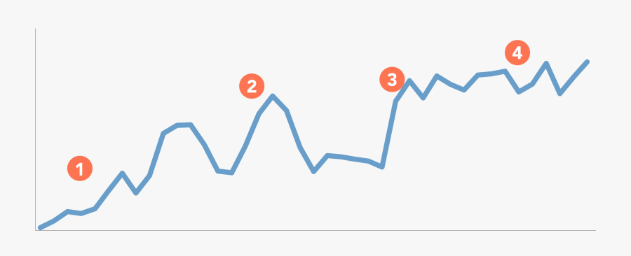 Strategy Clip Art, Transparent Clipart