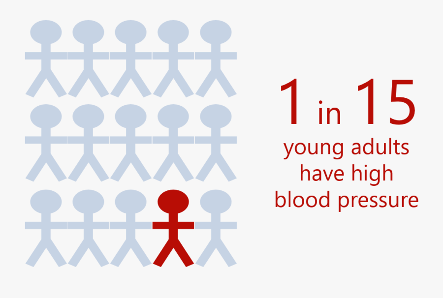 Graphic Design, Transparent Clipart