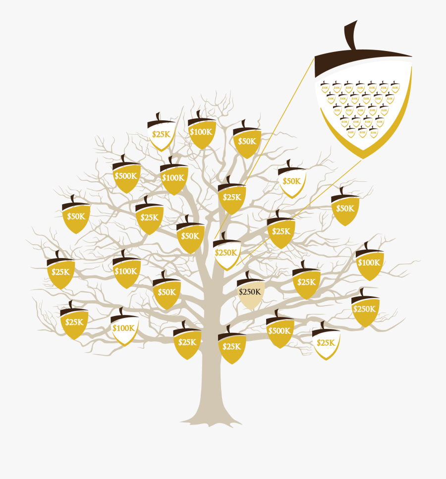 Illustration, Transparent Clipart