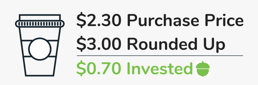 If You Purchase A Coffee For $2 - Printing, Transparent Clipart