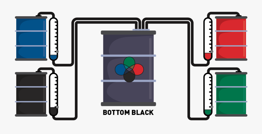 Traffic Light, Transparent Clipart
