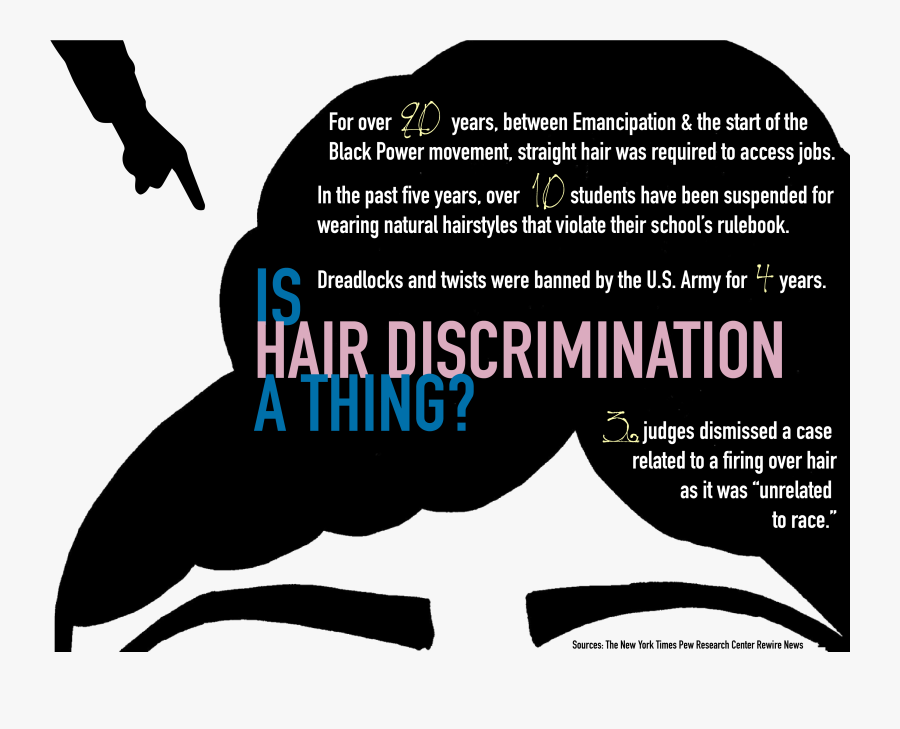 Poster, Transparent Clipart