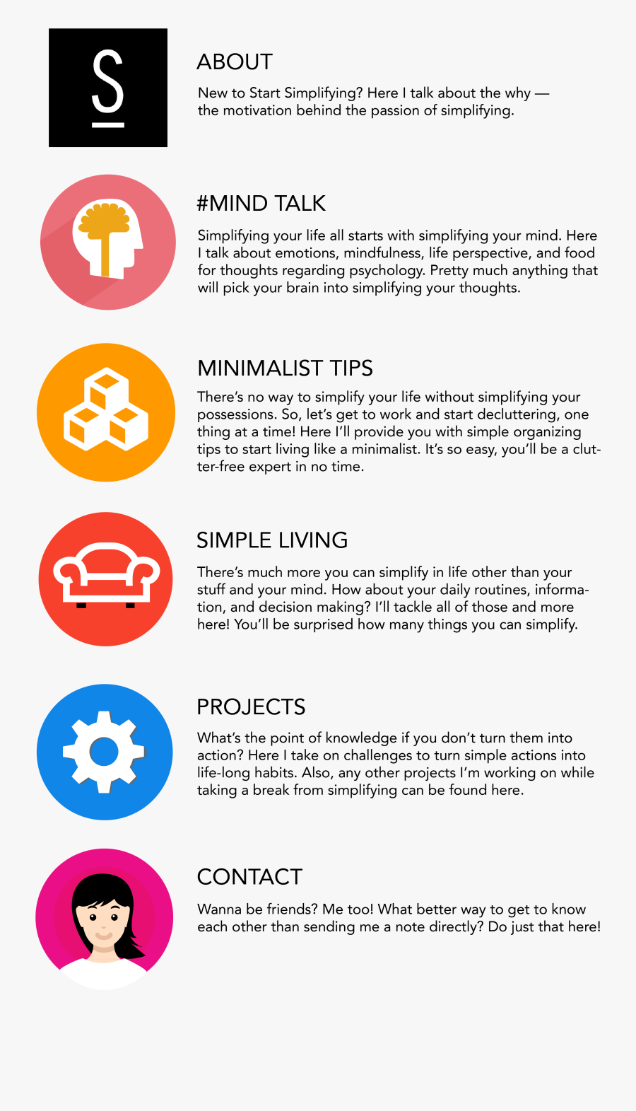 Clip Art Here Simplifying Herepage - Circle, Transparent Clipart