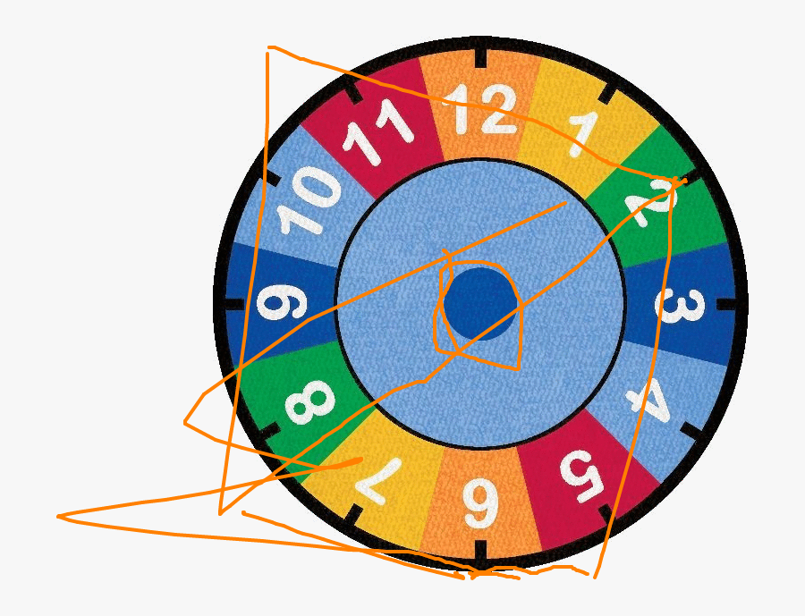 Clock Rugs, Transparent Clipart