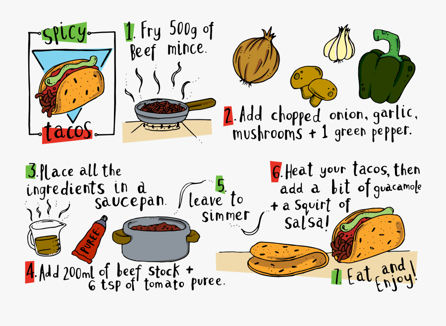 Vector Black And White Library Food Olliejohn Image - Taco Recipe Drawing, Transparent Clipart