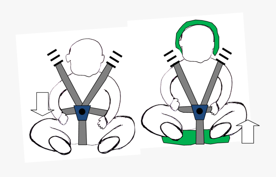 Increasing Babies Height To Meet Safety Slots On Car - Cartoon, Transparent Clipart