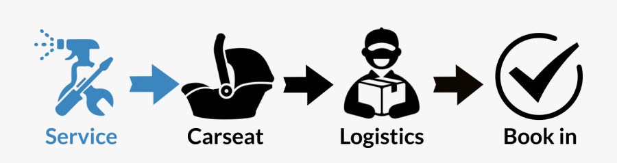 Clip Art, Transparent Clipart