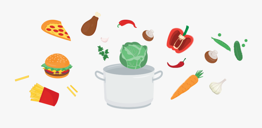 Fitline Shape Me Up Do"s Und Don"ts Beim Essen, Transparent Clipart