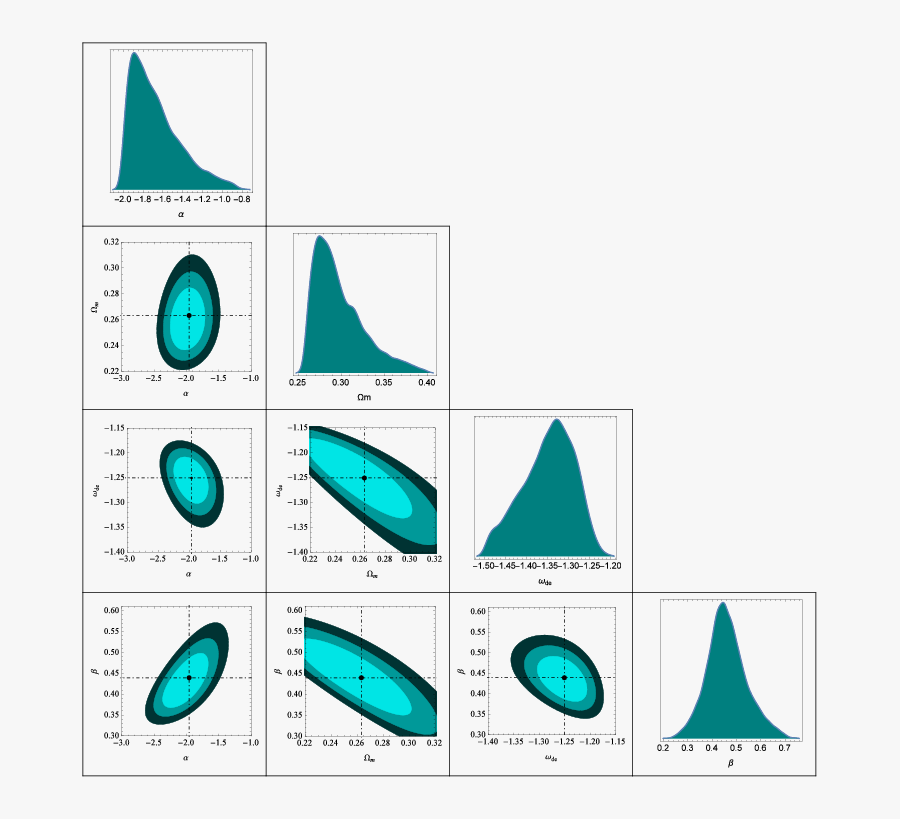 Diagram, Transparent Clipart