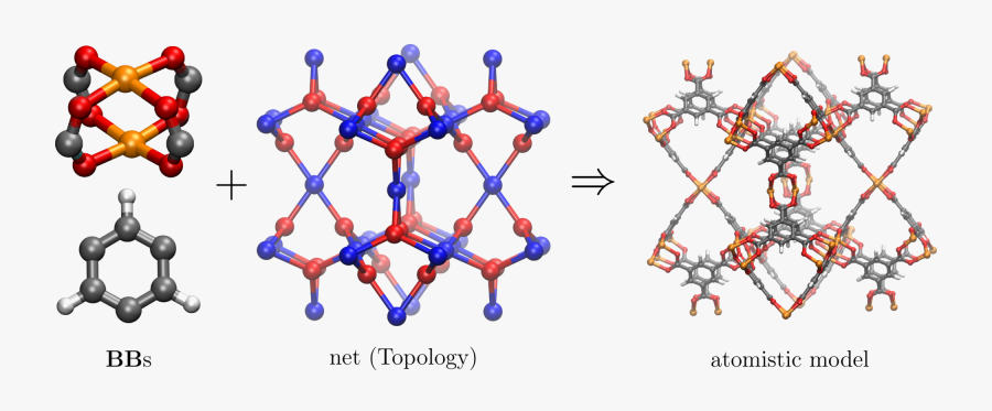 Clip Art, Transparent Clipart