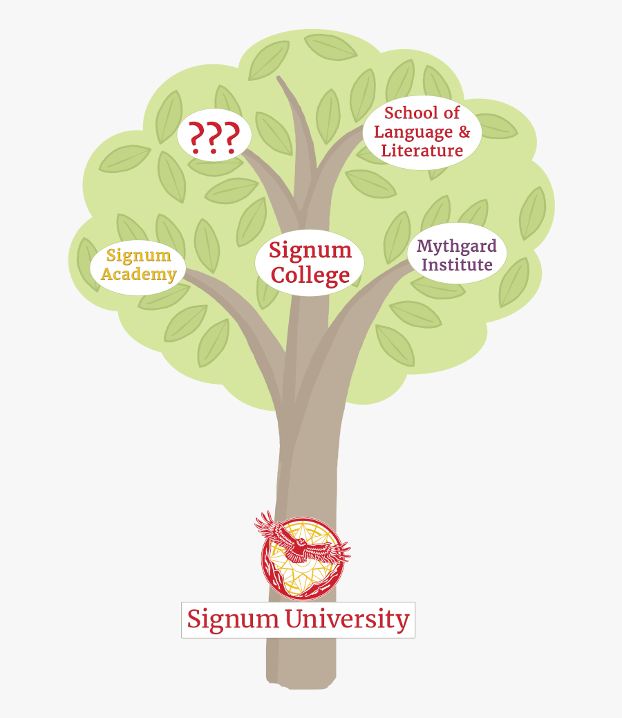 Signum Tree - Illustration, Transparent Clipart
