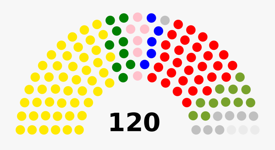 Lesotho Wikipedia - Knesset Seats, Transparent Clipart