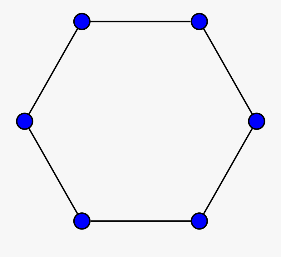 Image Result For Cycle Graph - Grafo Ciclo, Transparent Clipart