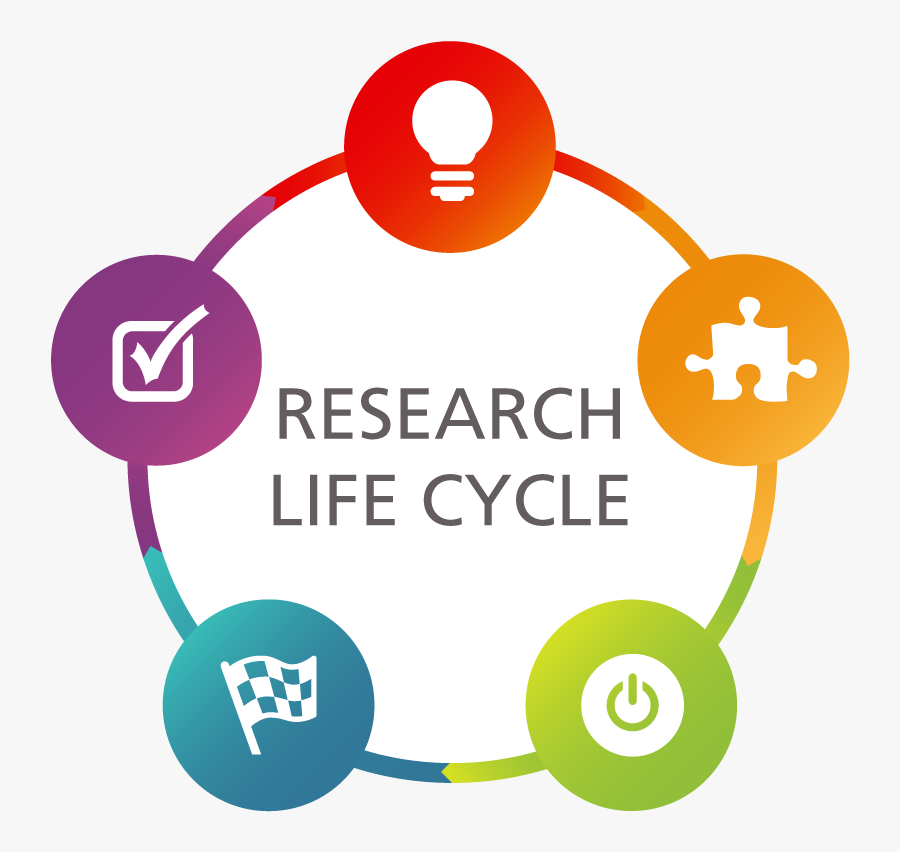 Union Executive Of India, Transparent Clipart