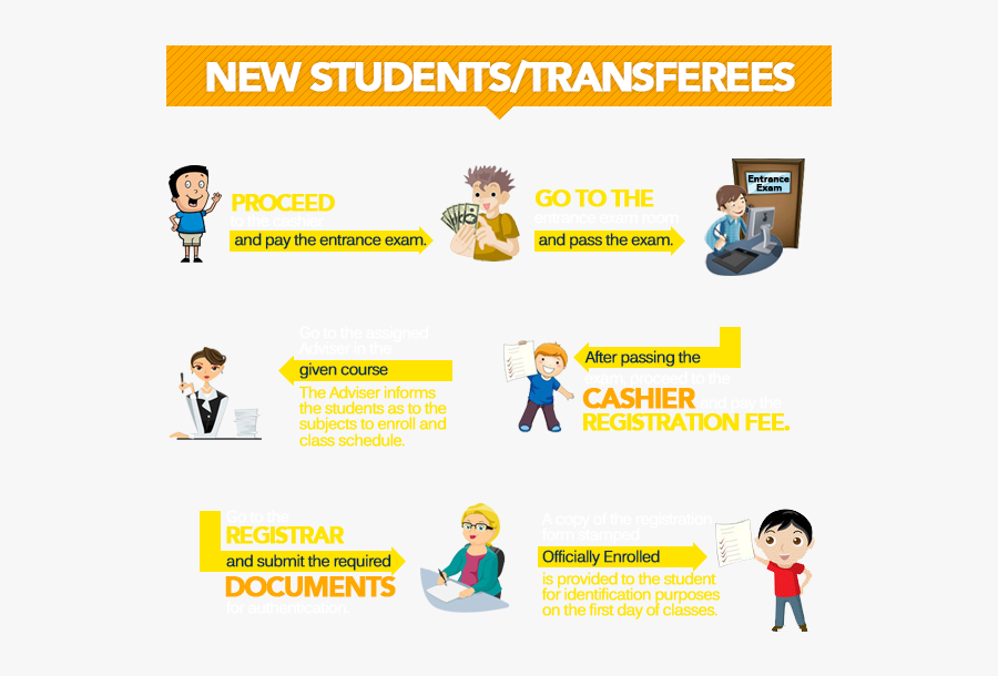 New Students - Admission Procedure For New Student, Transparent Clipart