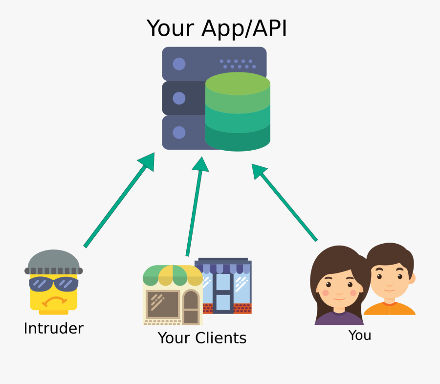 How It Works , Free Transparent Clipart - ClipartKey