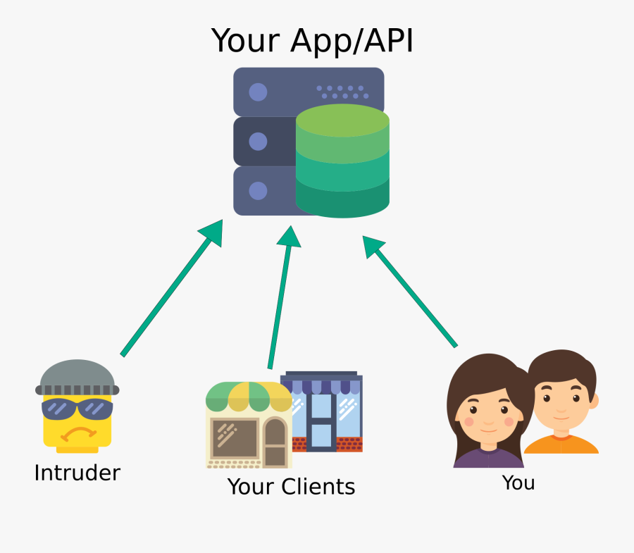 How It Works, Transparent Clipart