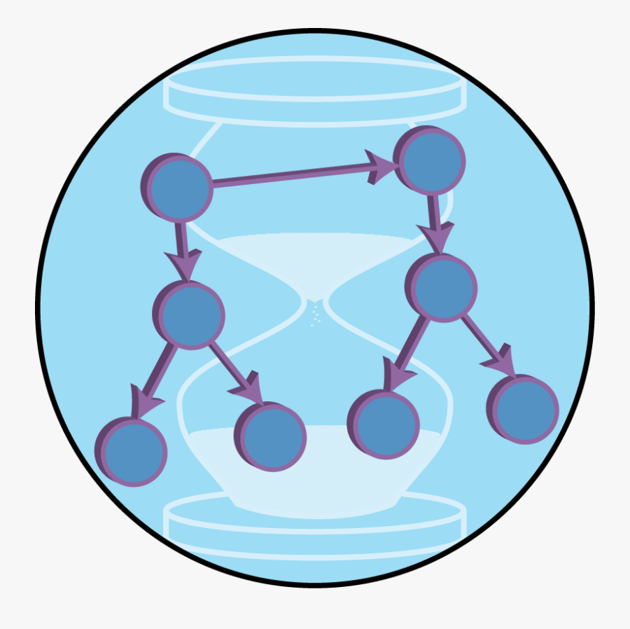 Circle, Transparent Clipart