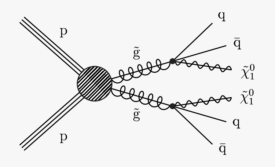 T1tttt, Transparent Clipart